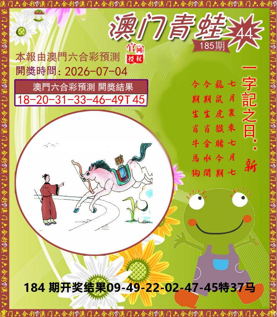 青蛙系列44 第185期