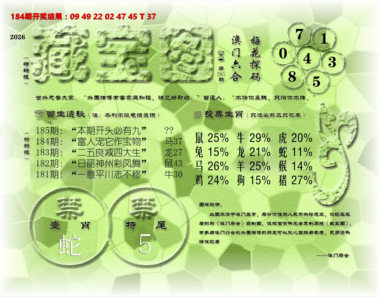 老《藏宝图》 第185期