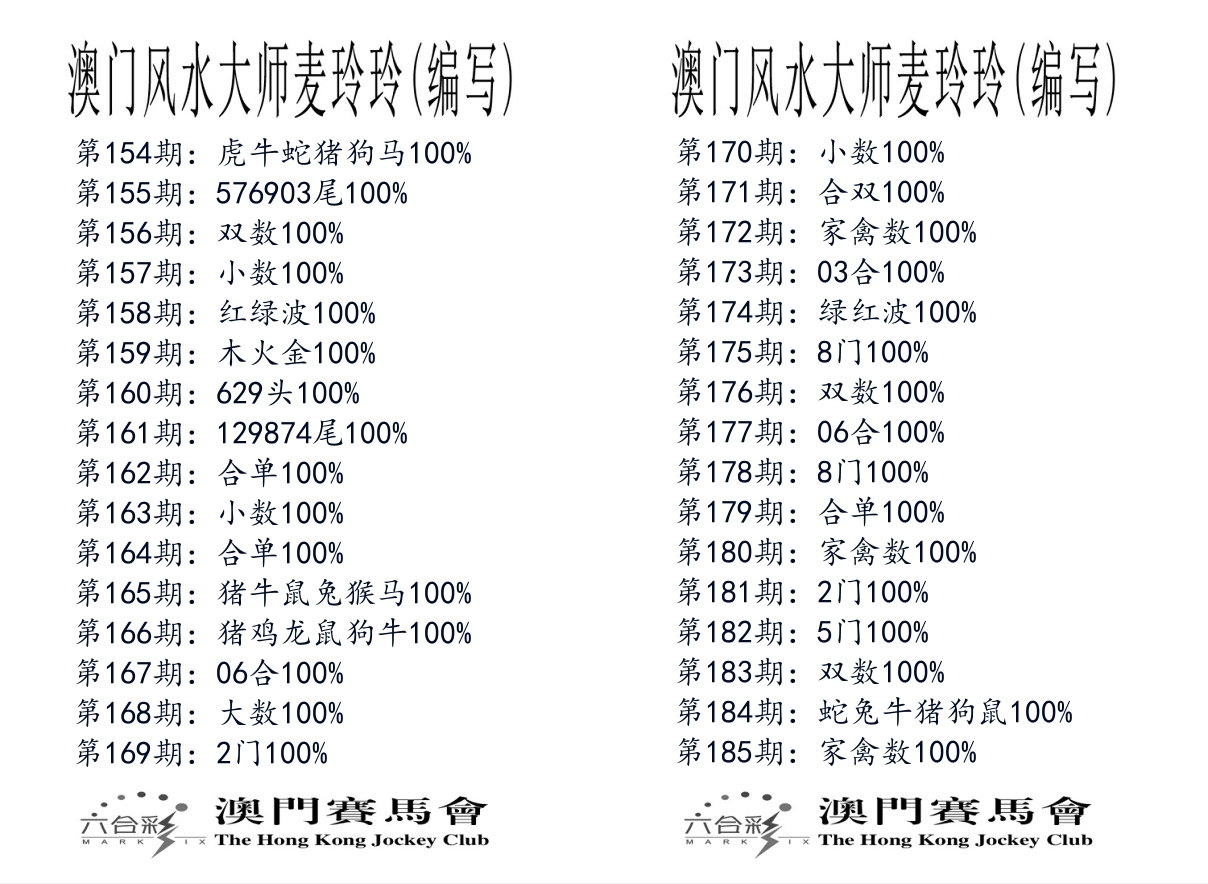 港麦大师 第185期