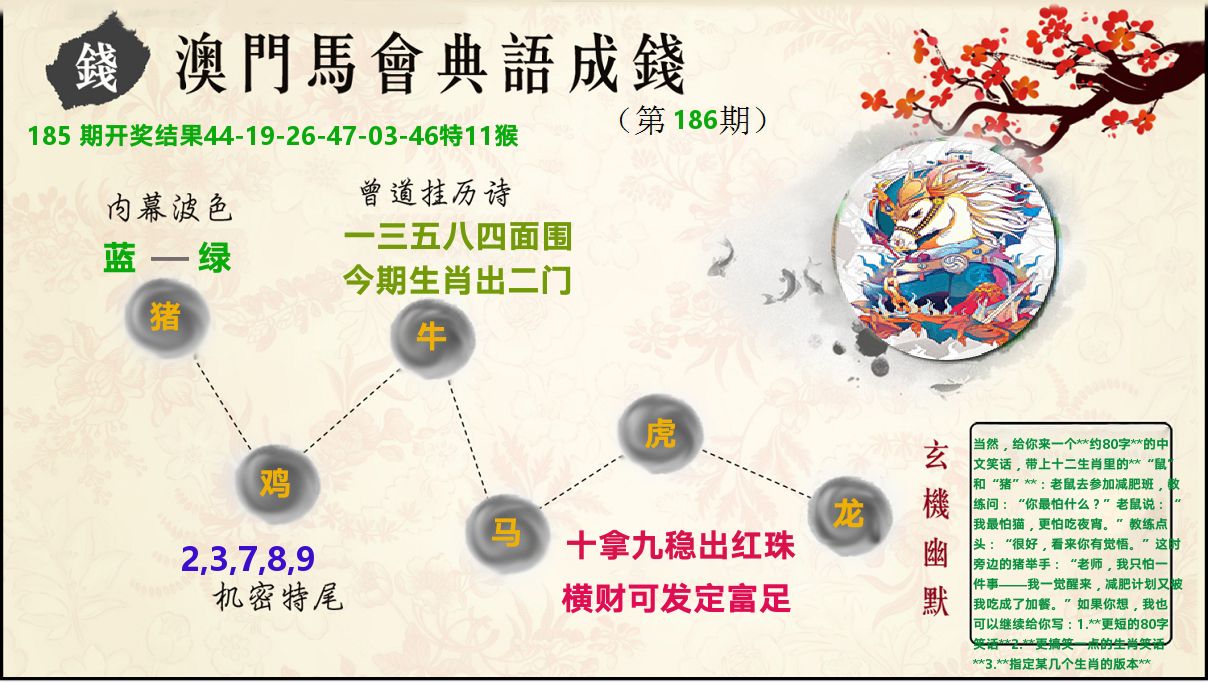 典语成钱 第186期