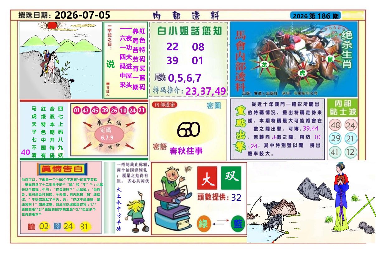 澳门内部透料A 第186期