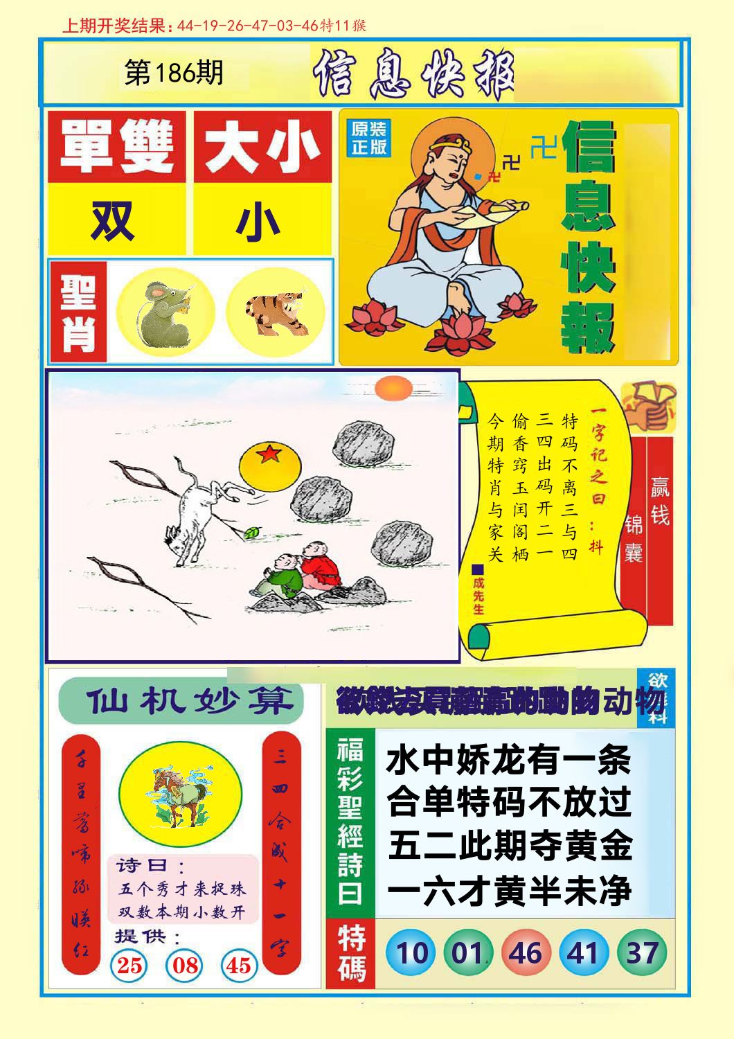 信息快报 第186期