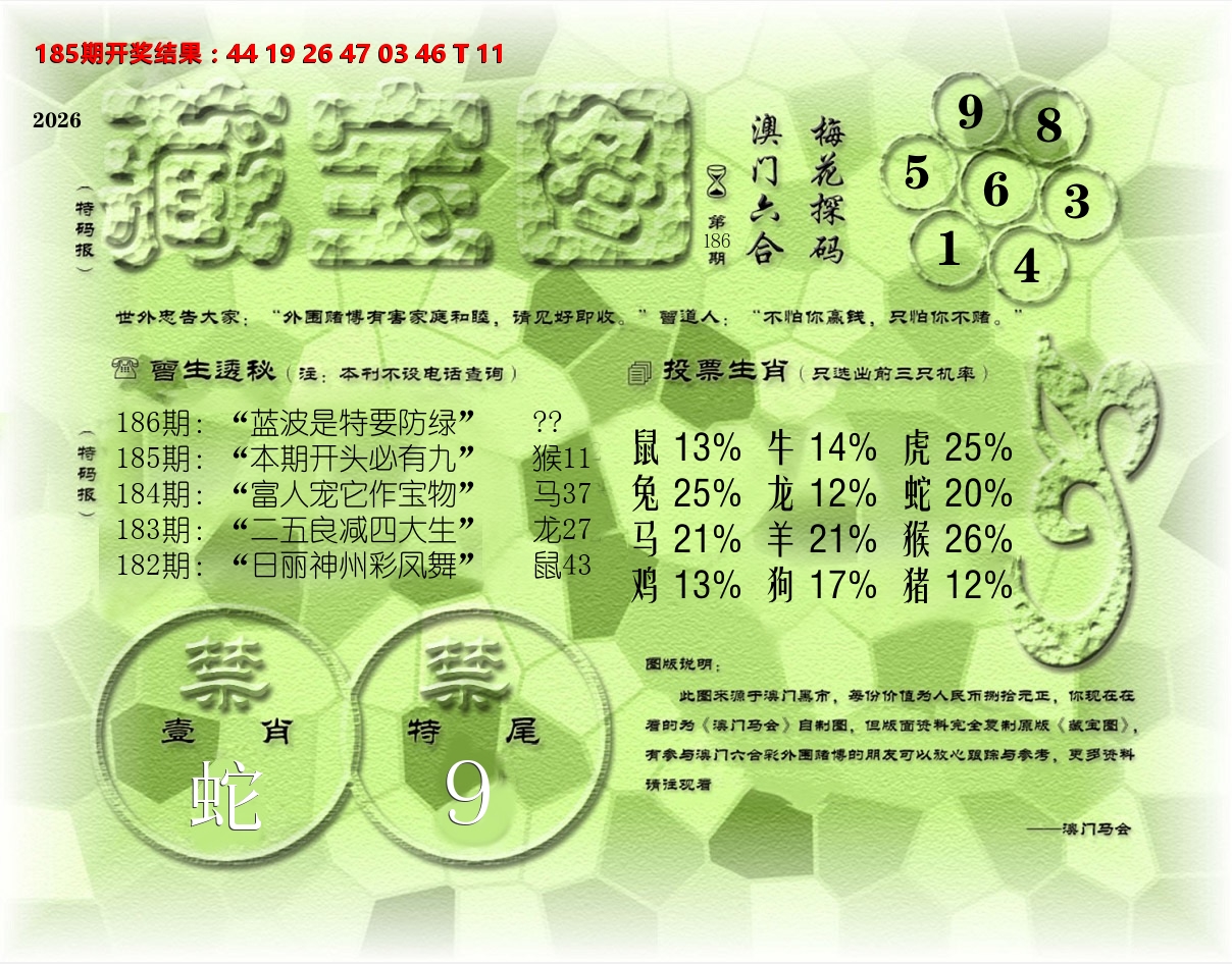 老《藏宝图》 第186期