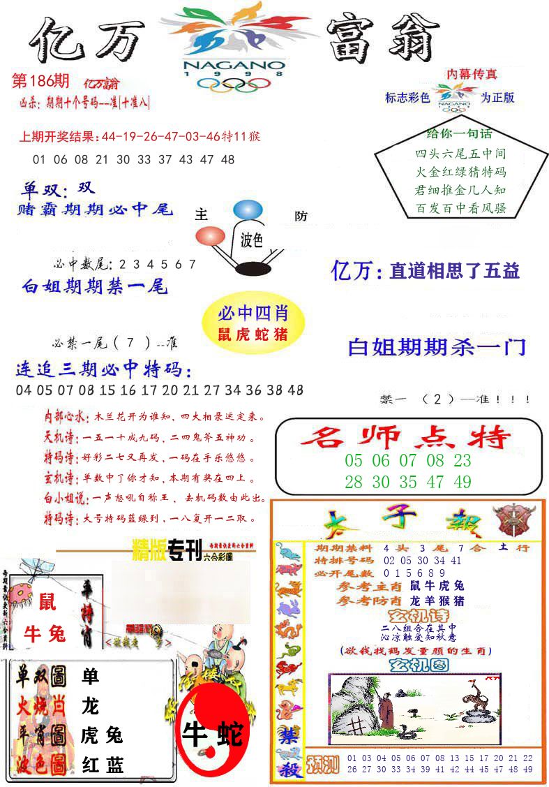 亿万富翁 第186期
