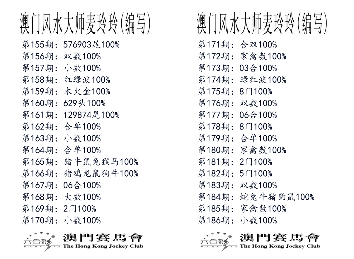 港麦大师 第186期