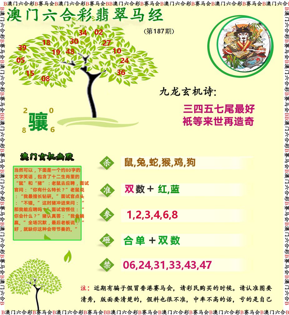 翡翠马经 第187期