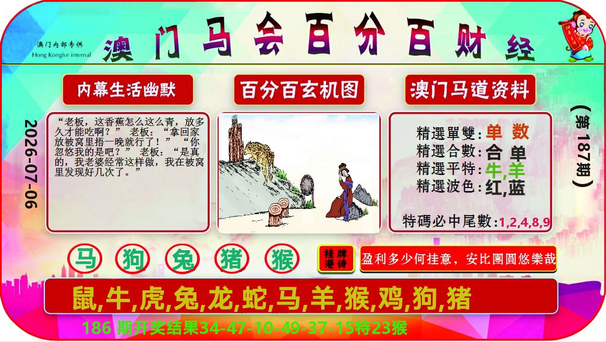 百分百财经 第187期