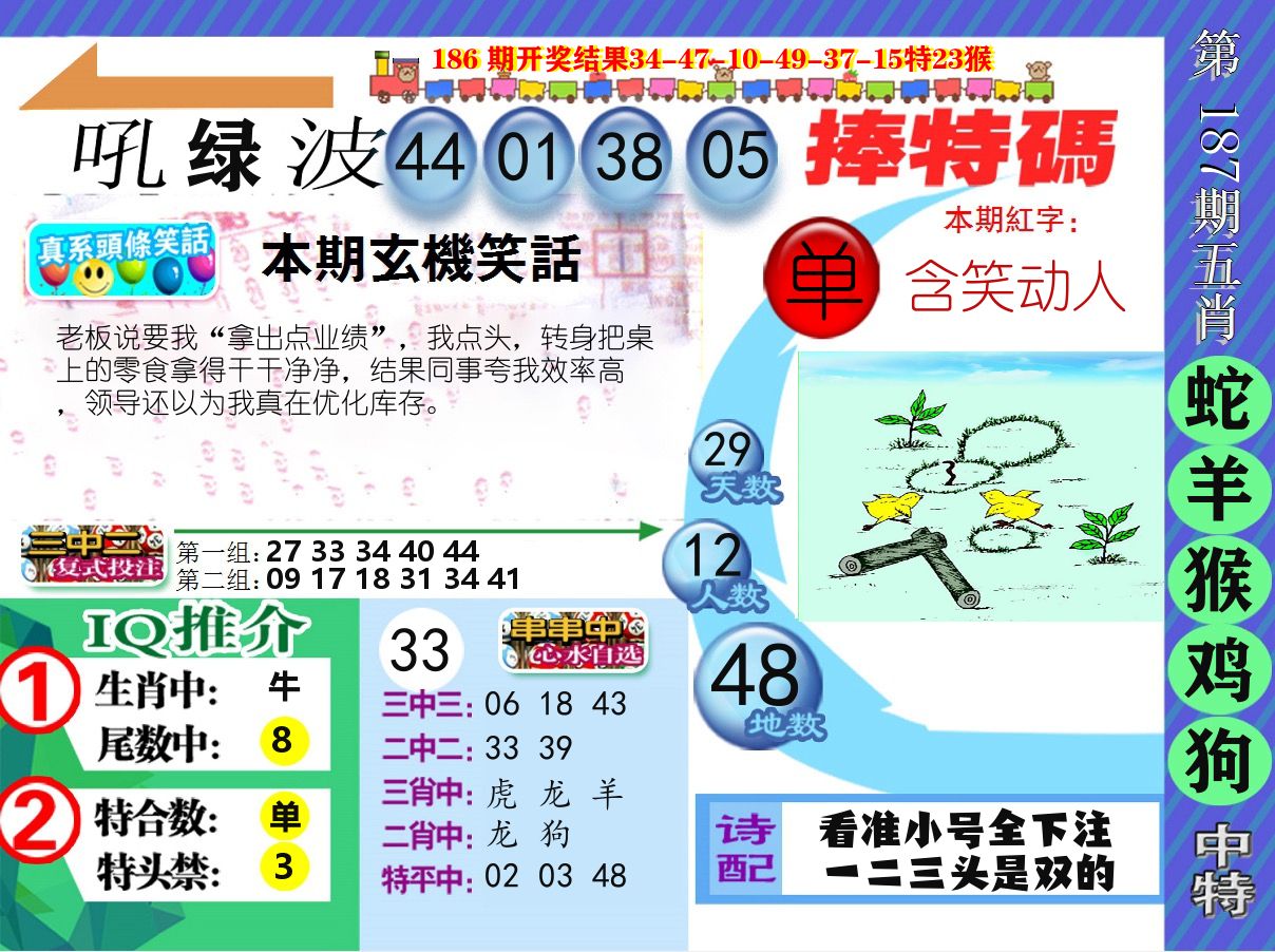 新特报 第187期