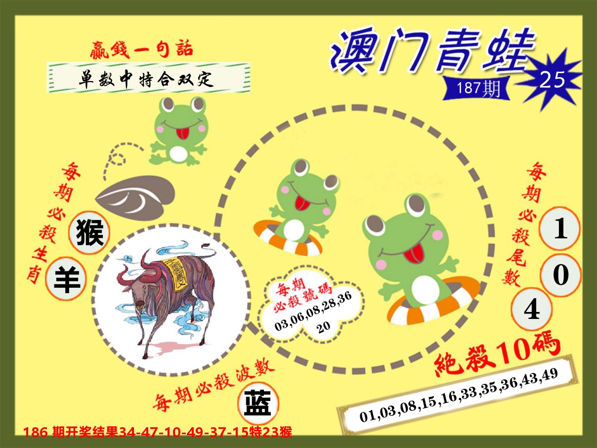 青蛙系列25 第187期