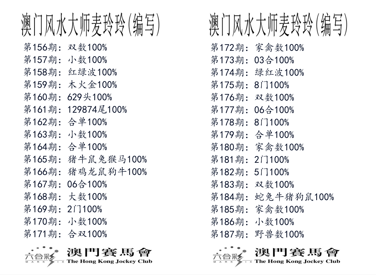 港麦大师 第187期