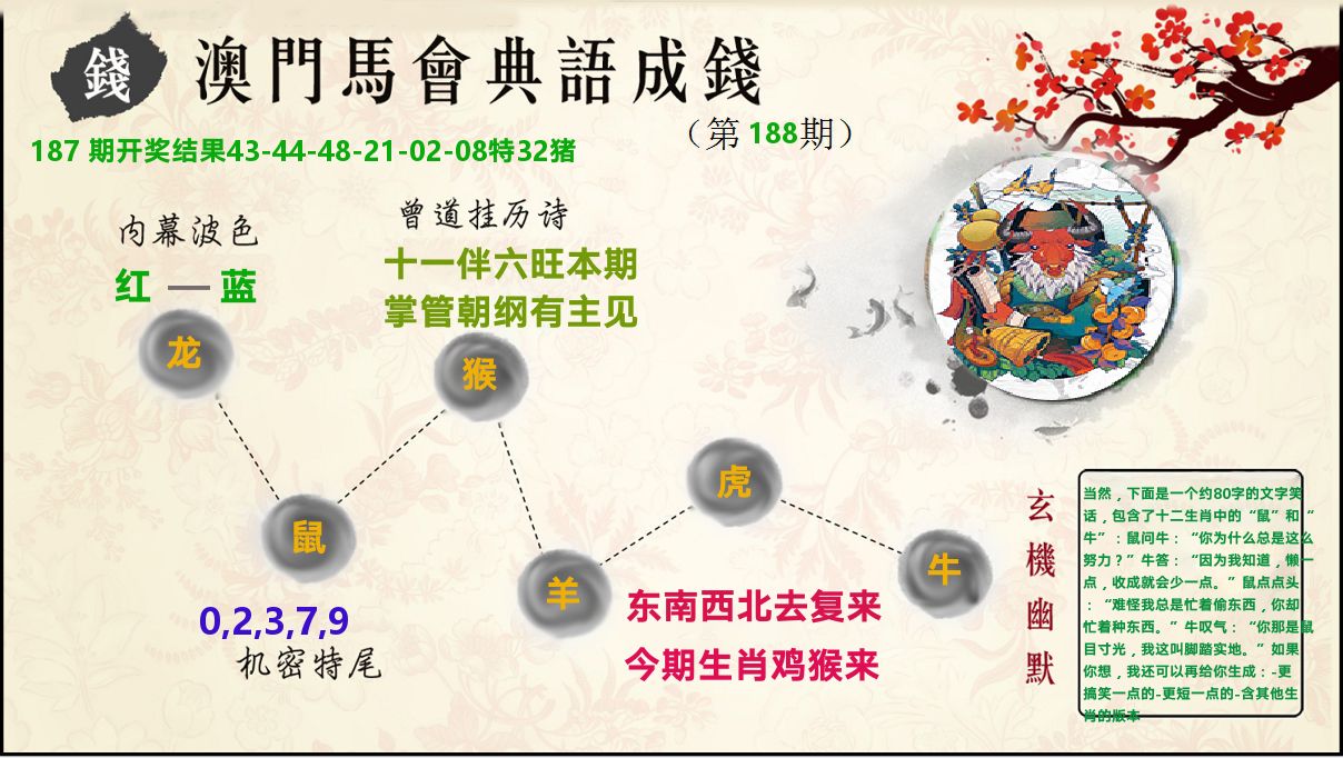 典语成钱 第188期