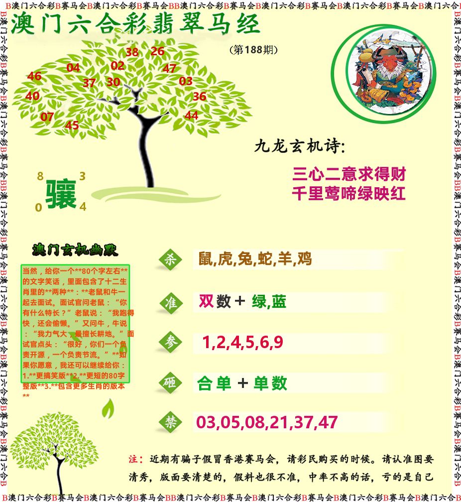 翡翠马经 第188期