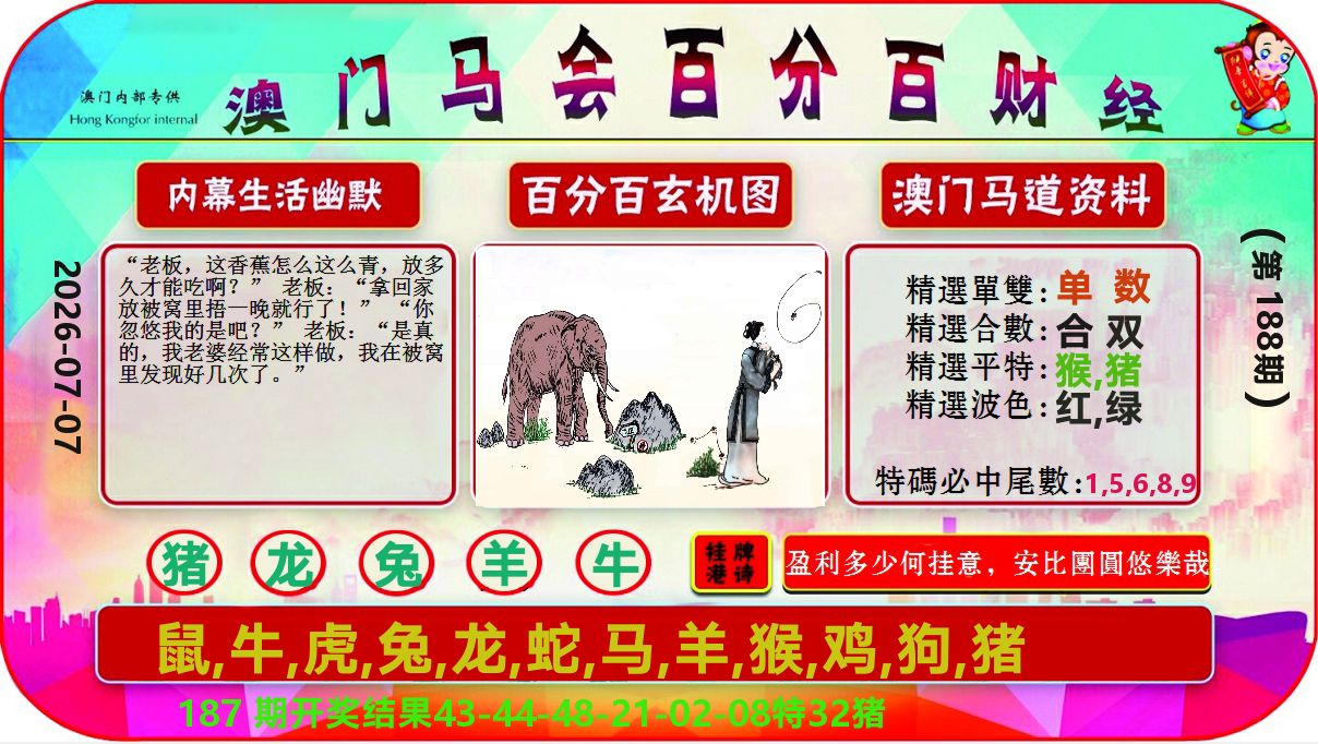 百分百财经 第188期