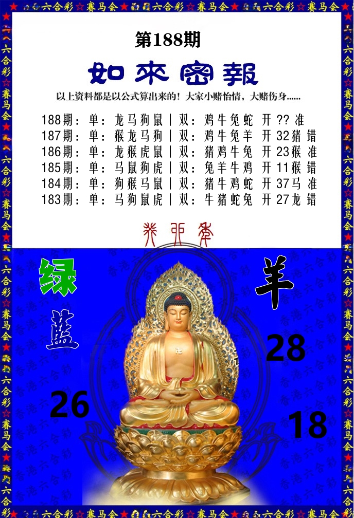 如来密报 第188期