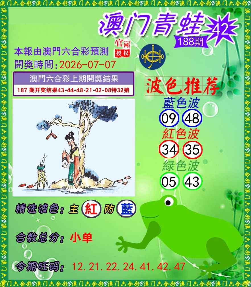 青蛙系列42 第188期