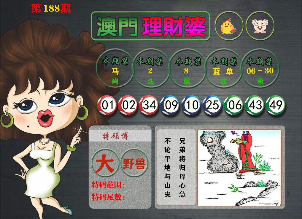 理财婆 第188期