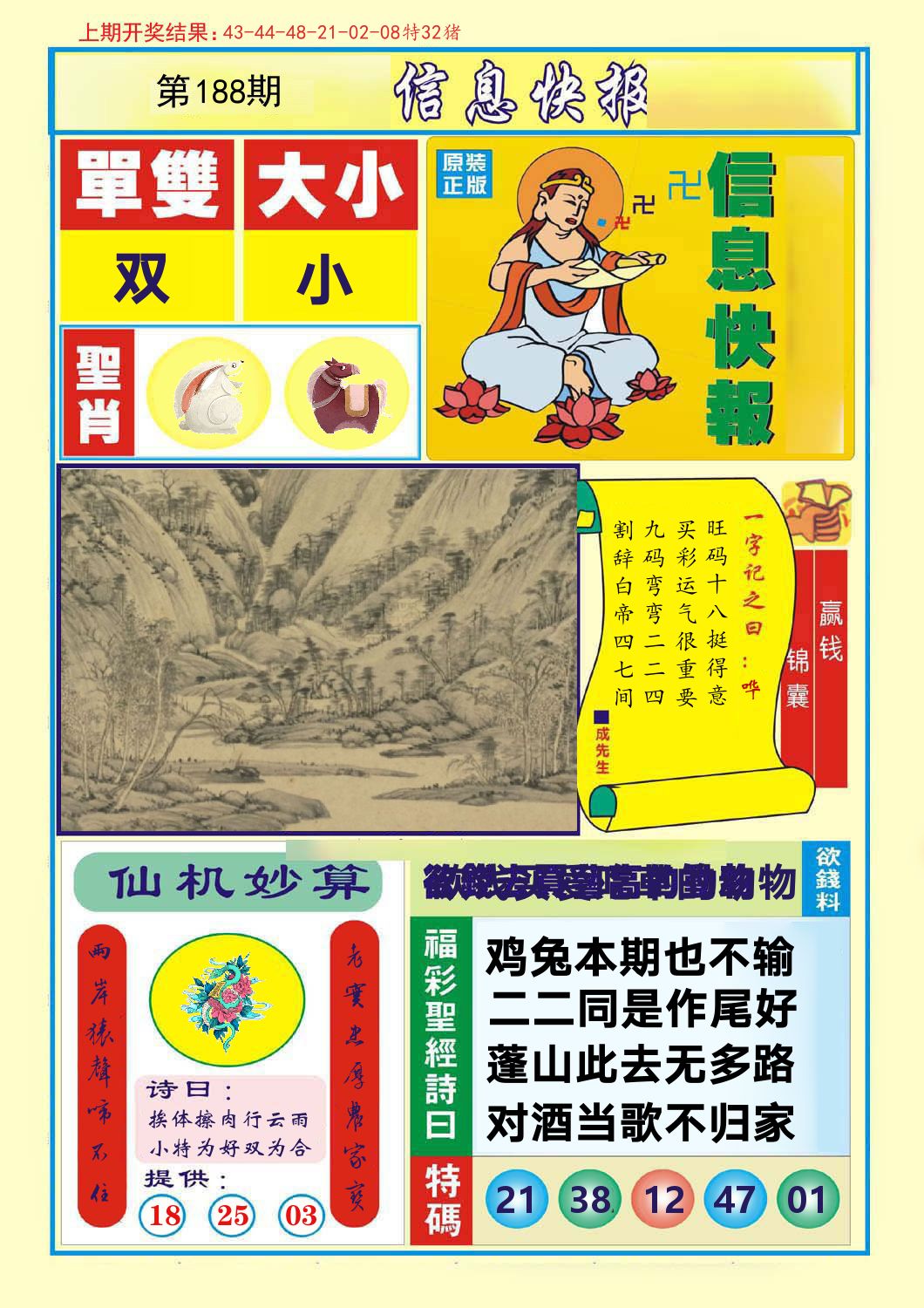 信息快报 第188期