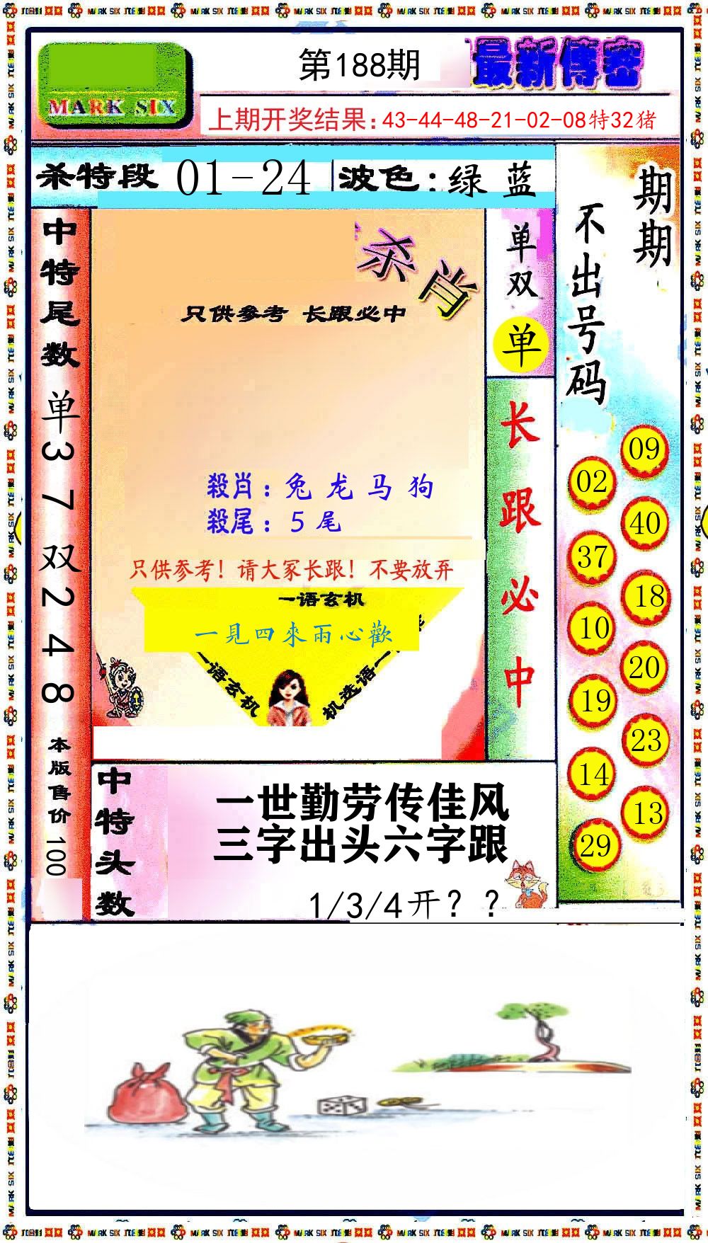 最新传密 第188期