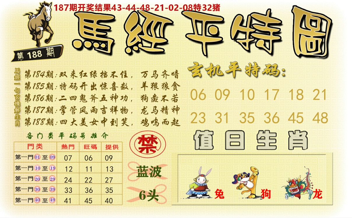 澳门平特图 第188期