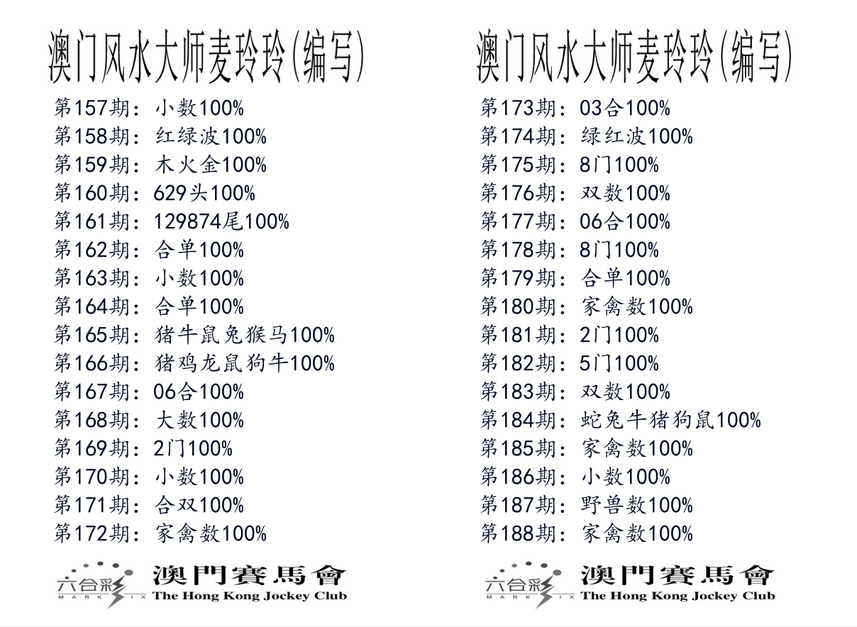港麦大师 第188期