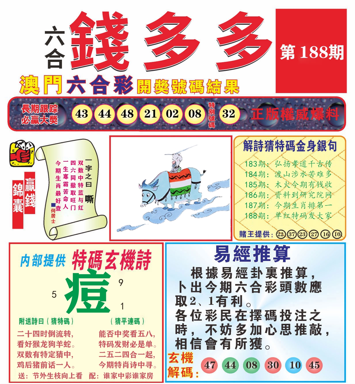 澳门钱多多B 第188期
