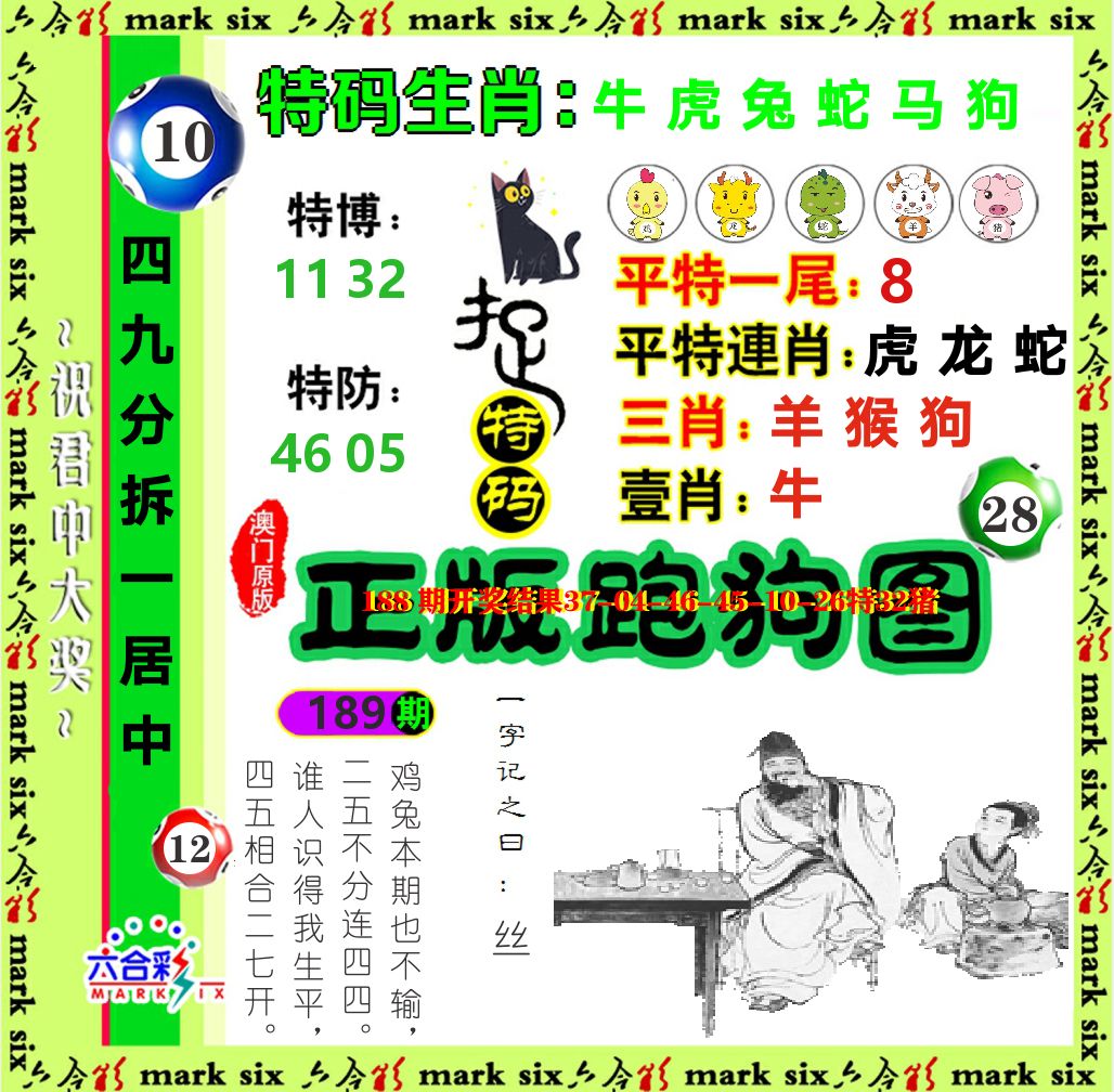 正版跑狗图 第189期