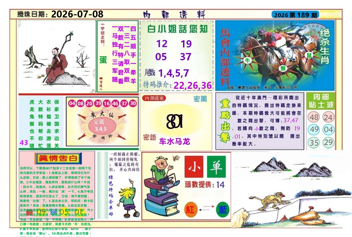 澳门内部透料A 第189期