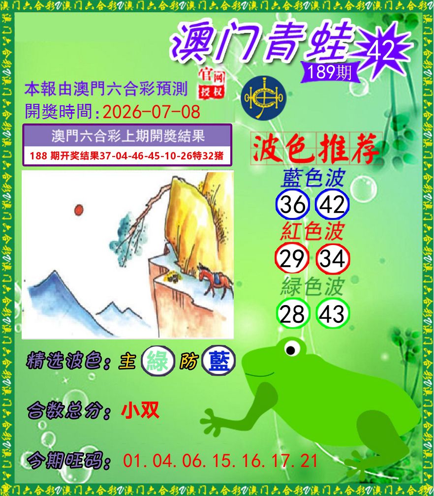青蛙系列42 第189期