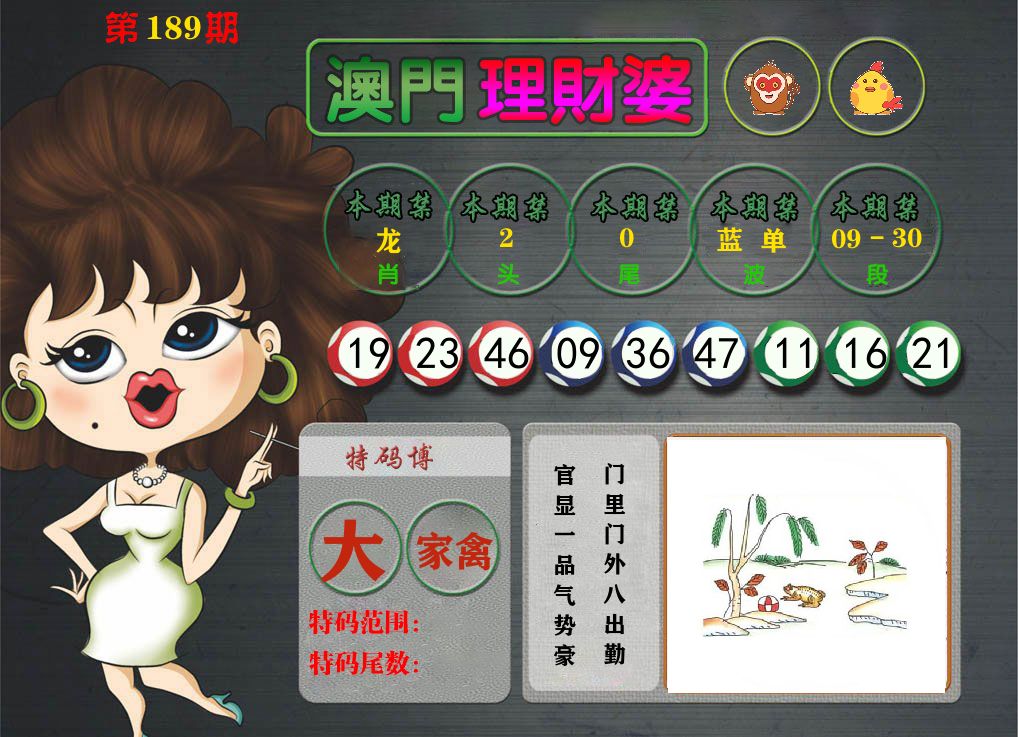 理财婆 第189期