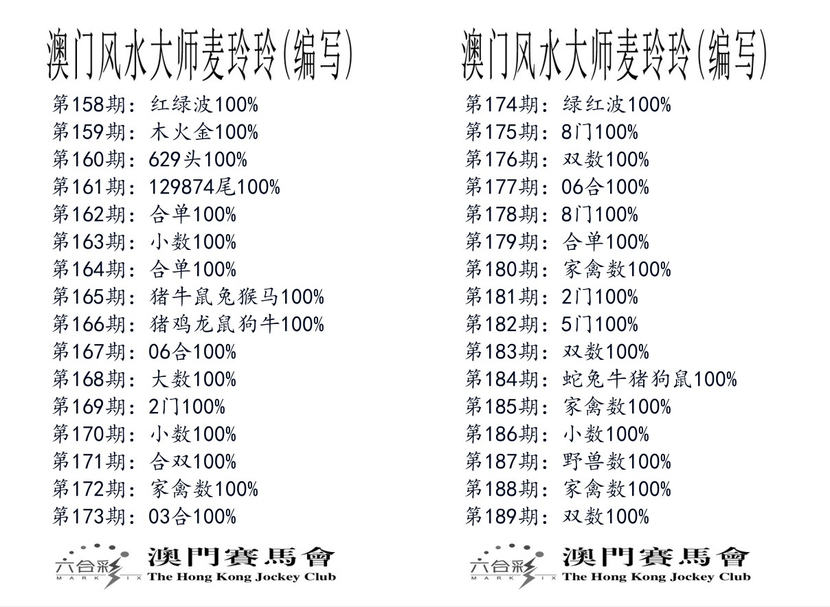 港麦大师 第189期
