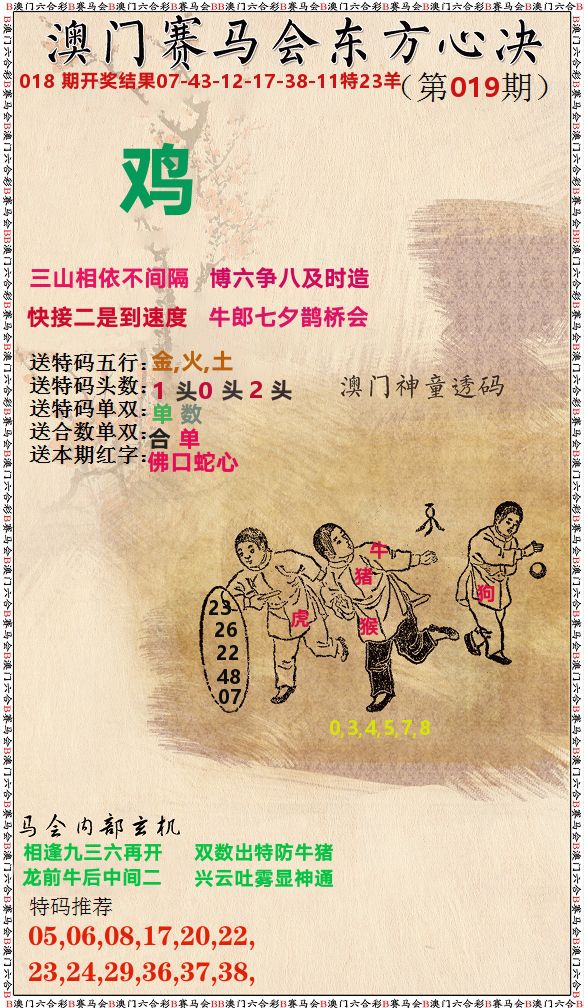 新东方心经 第19期