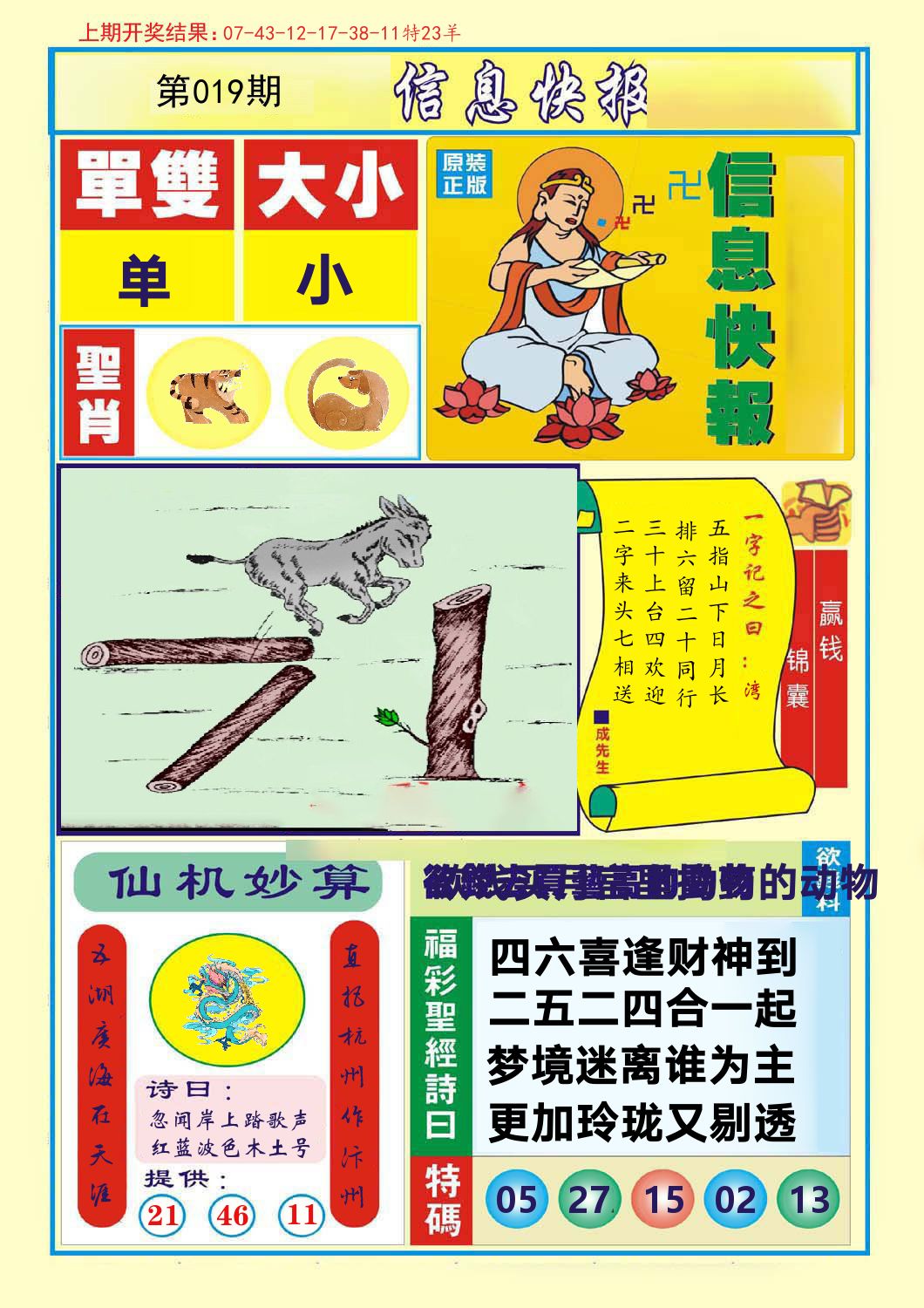 信息快报 第19期