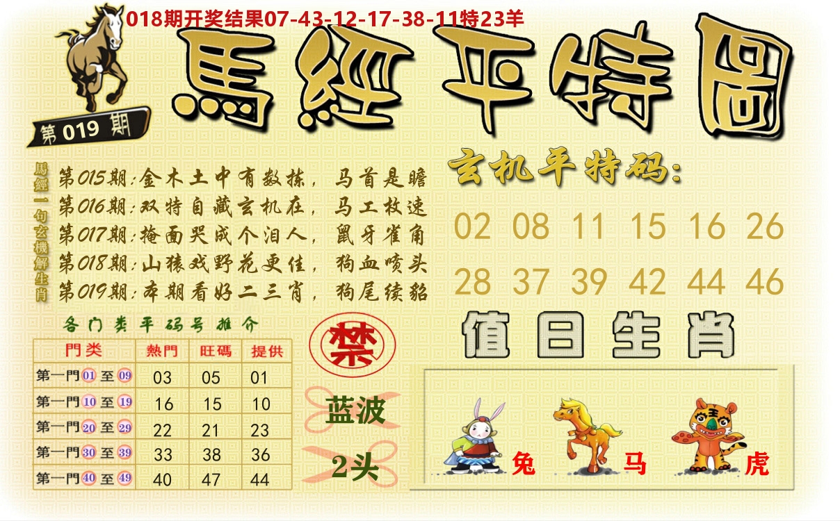 澳门平特图 第19期