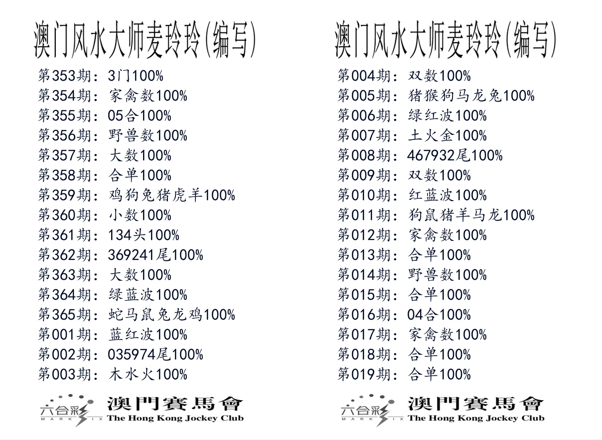 港麦大师 第19期