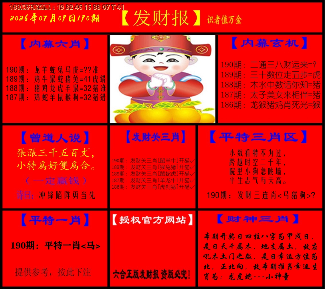 发财报 第190期