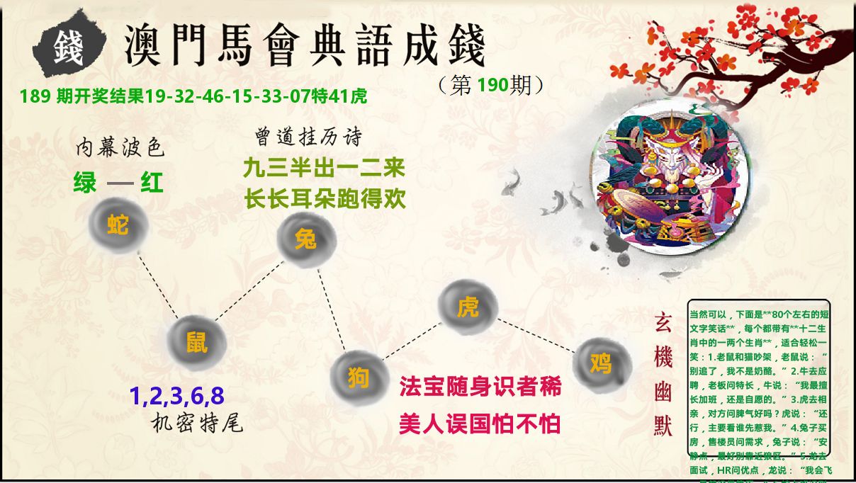 典语成钱 第190期