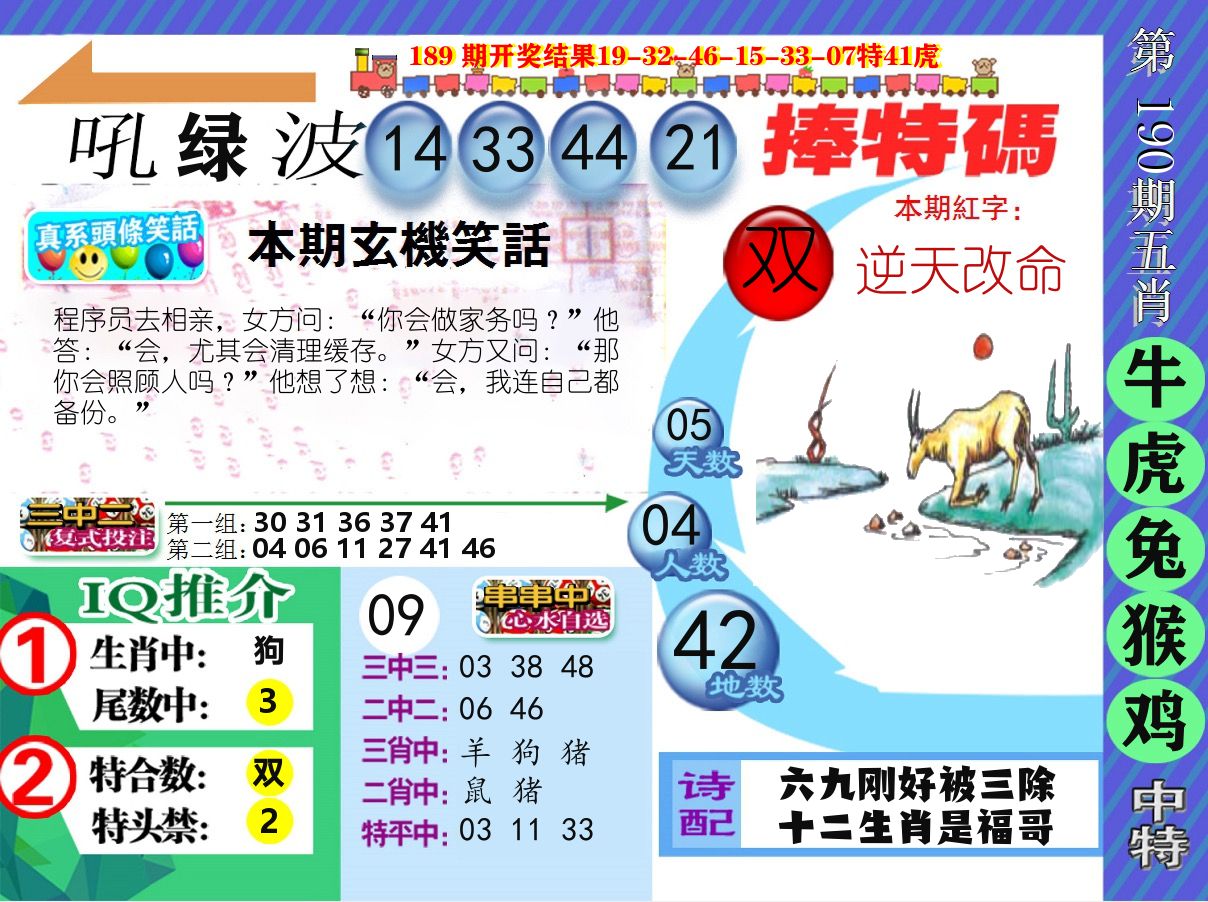 新特报 第190期