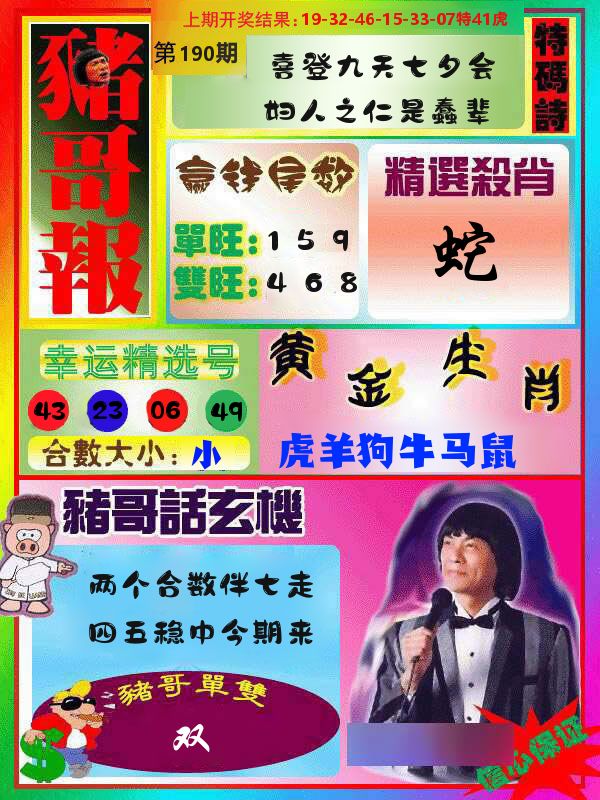 猪哥报 第190期