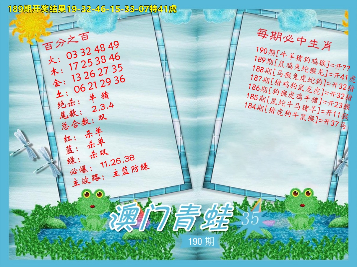 青蛙系列35 第190期
