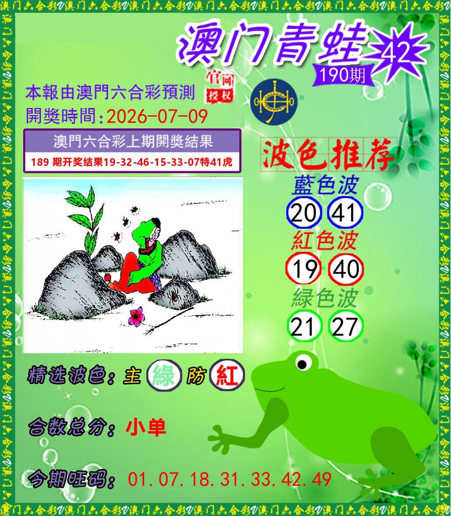 青蛙系列42 第190期
