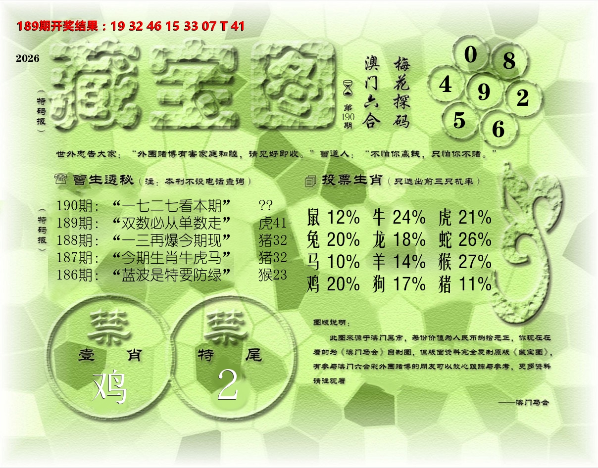 老《藏宝图》 第190期