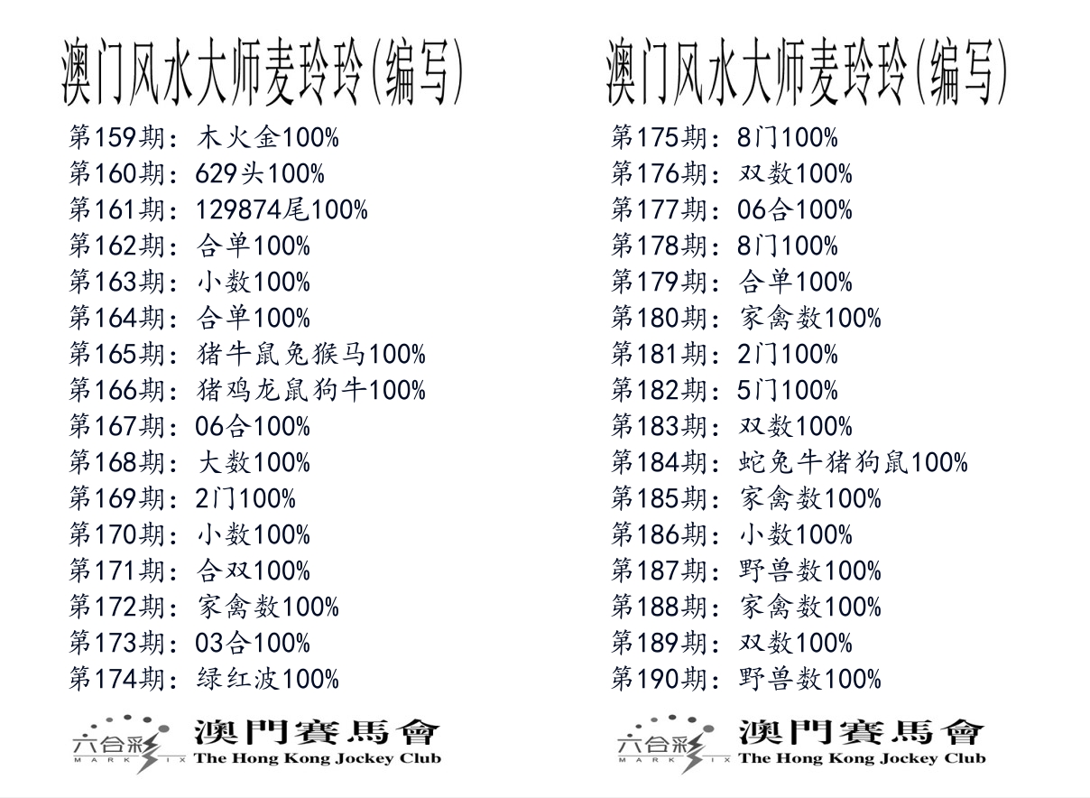 港麦大师 第190期