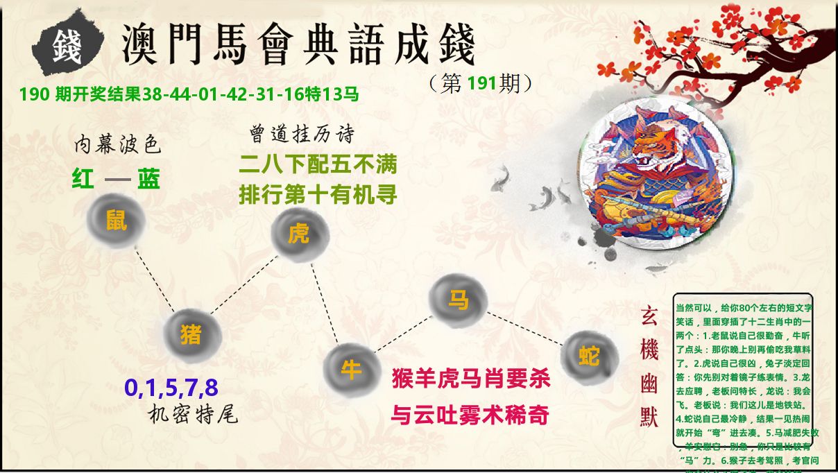 典语成钱 第191期