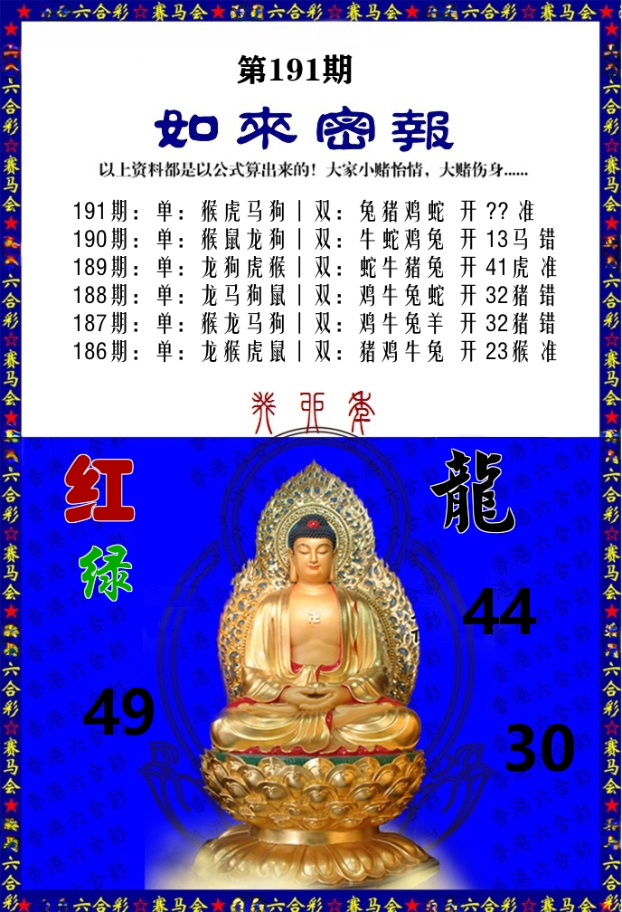 如来密报 第191期