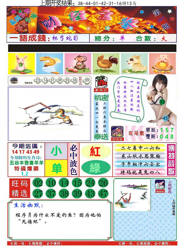 澳门财经宝鉴 第191期