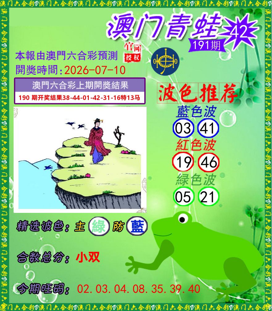 青蛙系列42 第191期