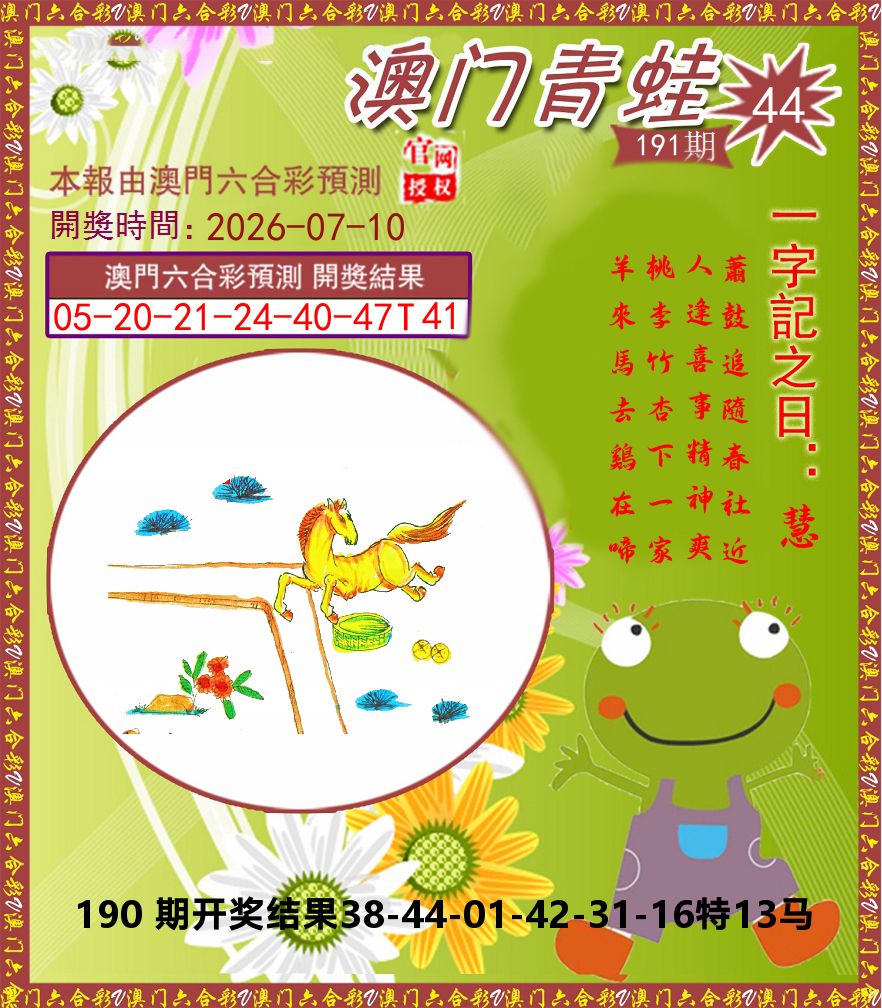 青蛙系列44 第191期