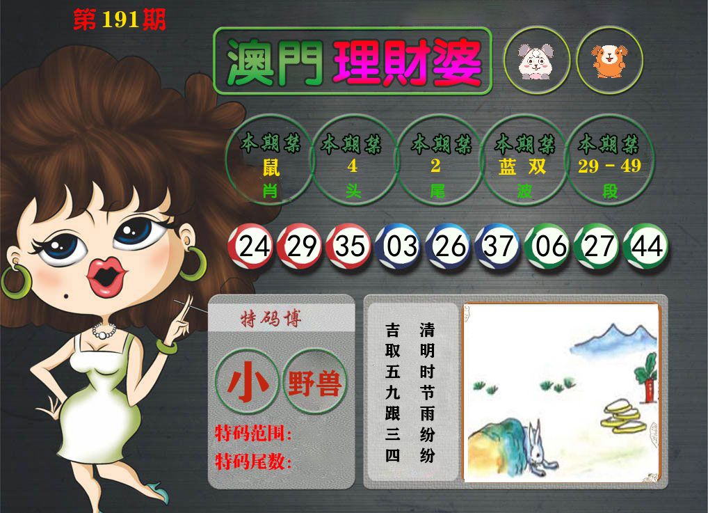 理财婆 第191期