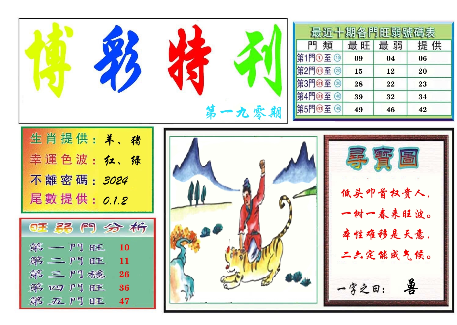 博彩特刊 第191期