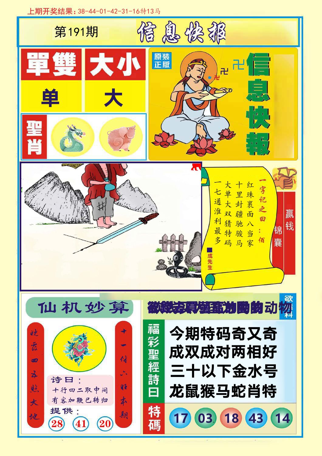 信息快报 第191期